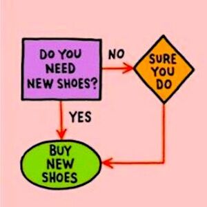 Shoes for All 👠🩴👢👡🥿👟👞🥾